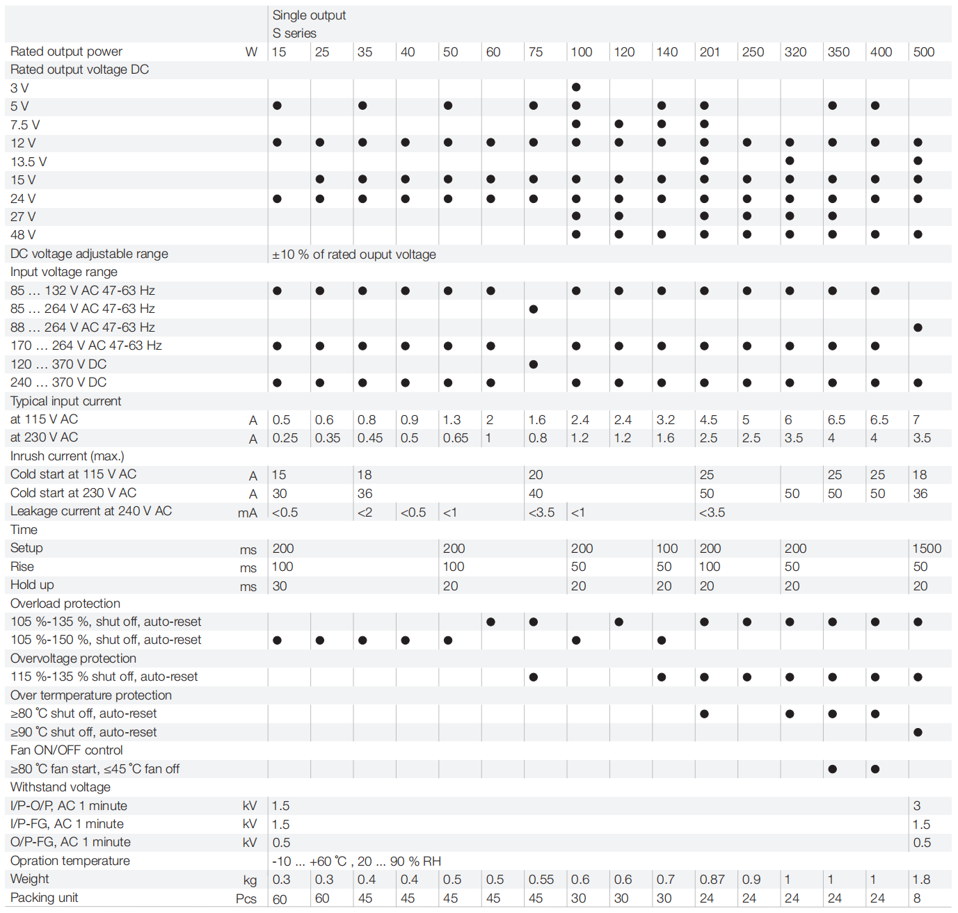 V 27.5 5系列 20210302_29-2