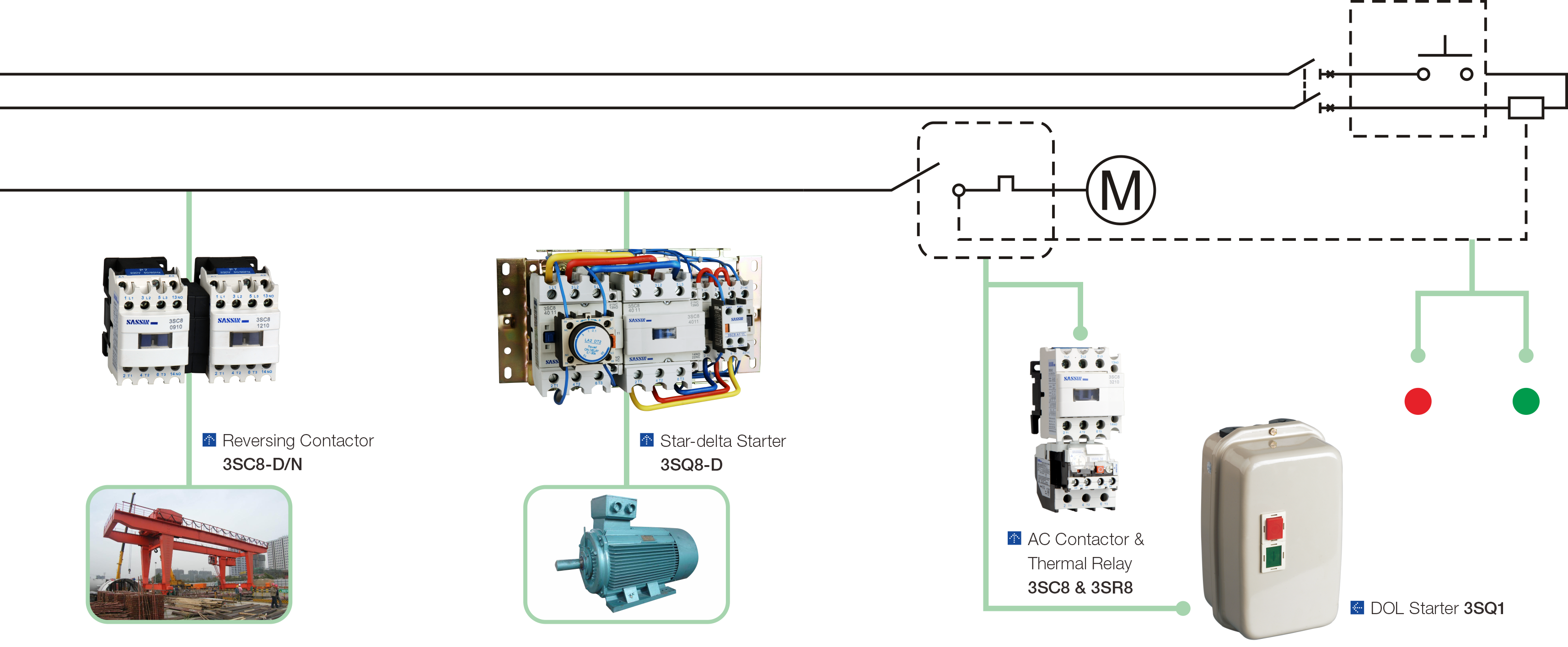 motor2