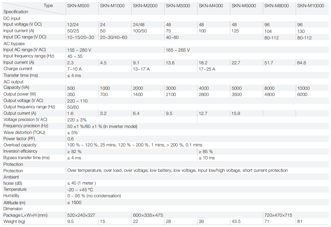 V 27.5 5系列 20210302_23-2