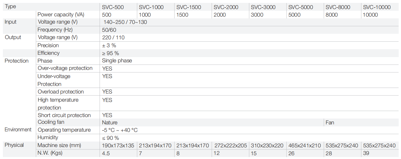 V 27.5 5系列 20210302_13-3