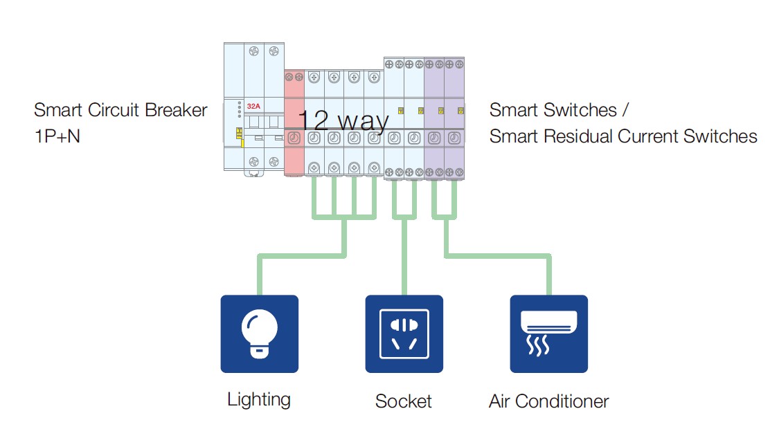 Snipaste_2022-07-06_14-55-10