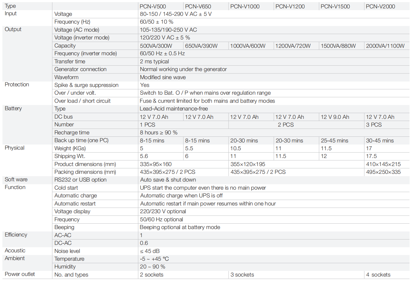 V 27.5 5系列 20210302_26-2