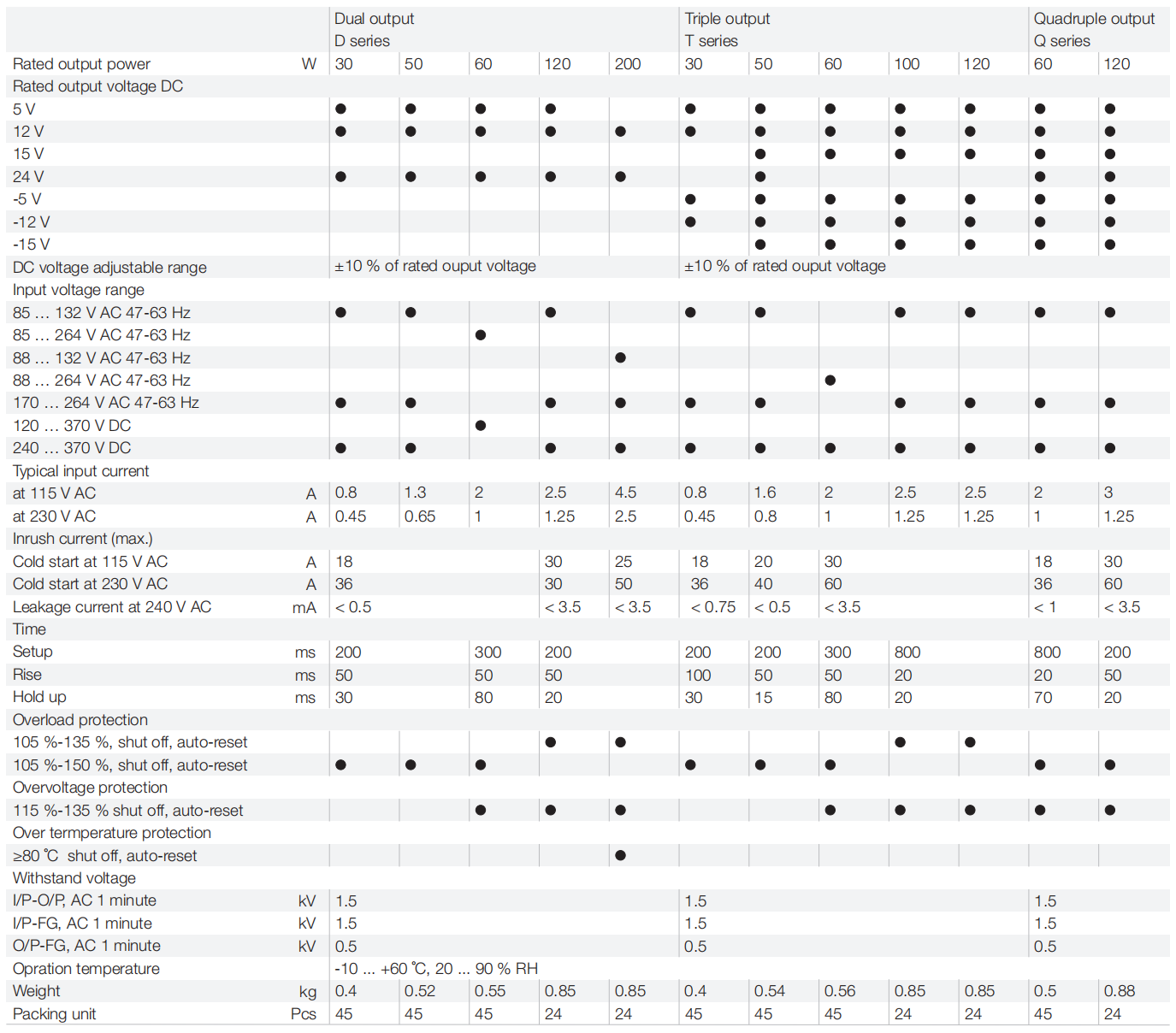 V 27.5 5系列 20210302_30-2