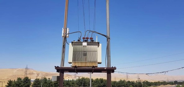 Kurdistan Regional1