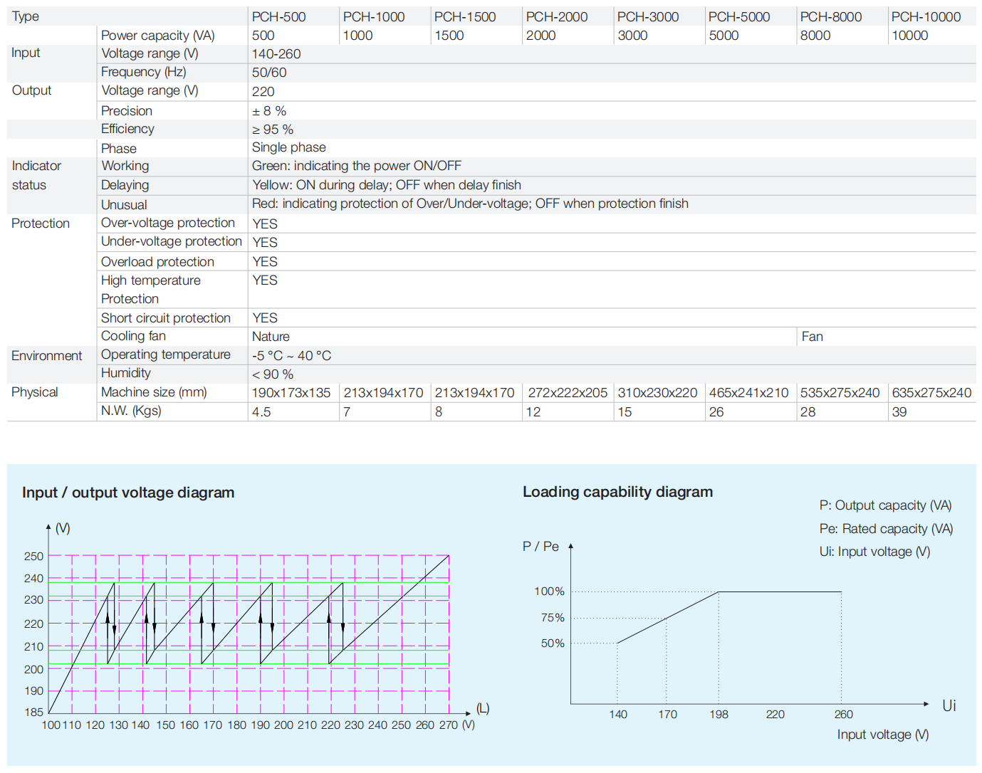 V 27.5 5系列 20210302_08-3
