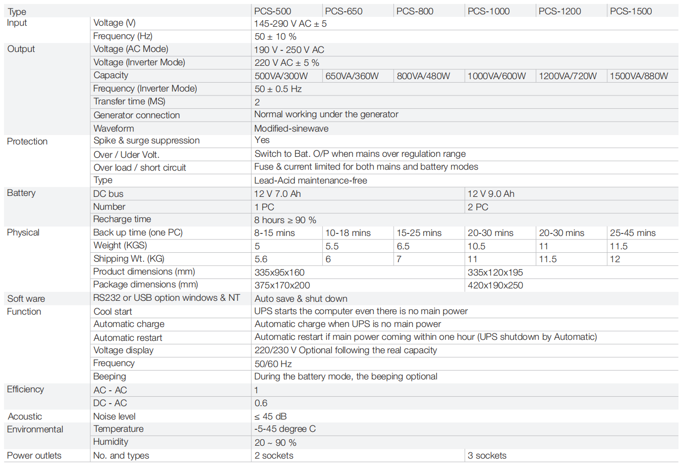 V 27.5 5系列 20210302_27-2