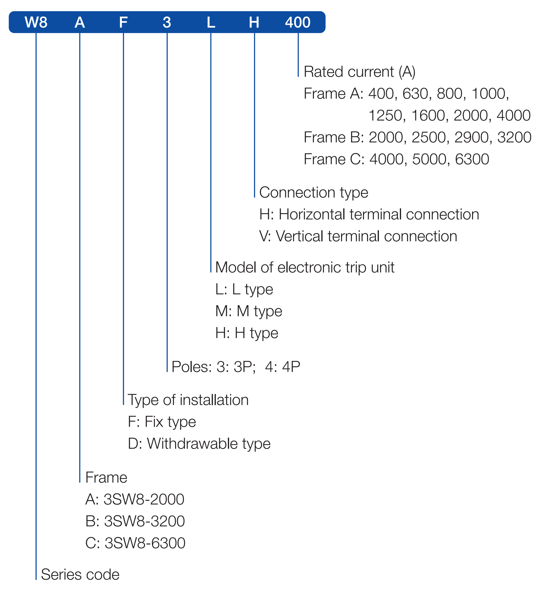 V 27.2 2系列 20210302_07-2