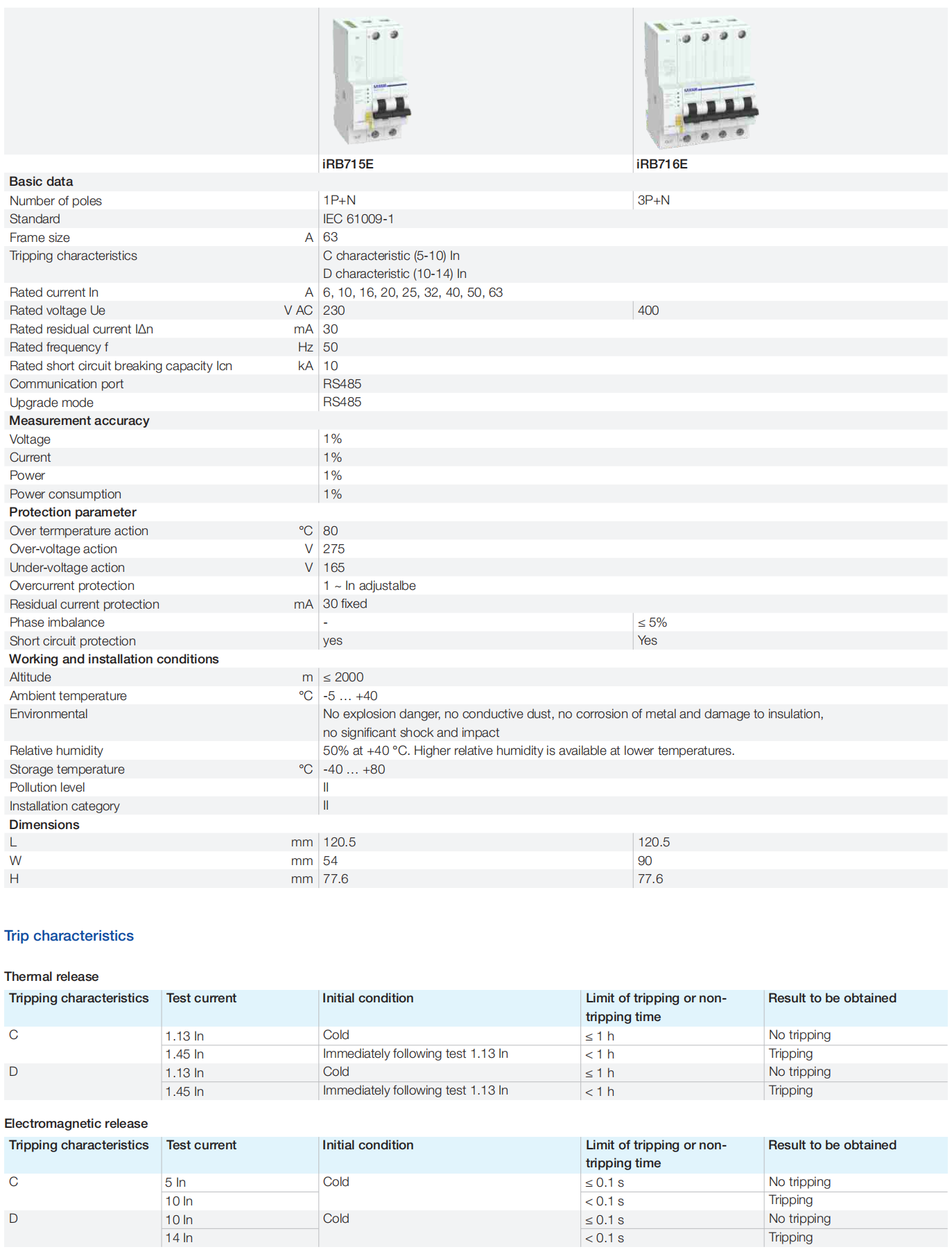 V 27.7 Smart Electricity 20210302_28-3