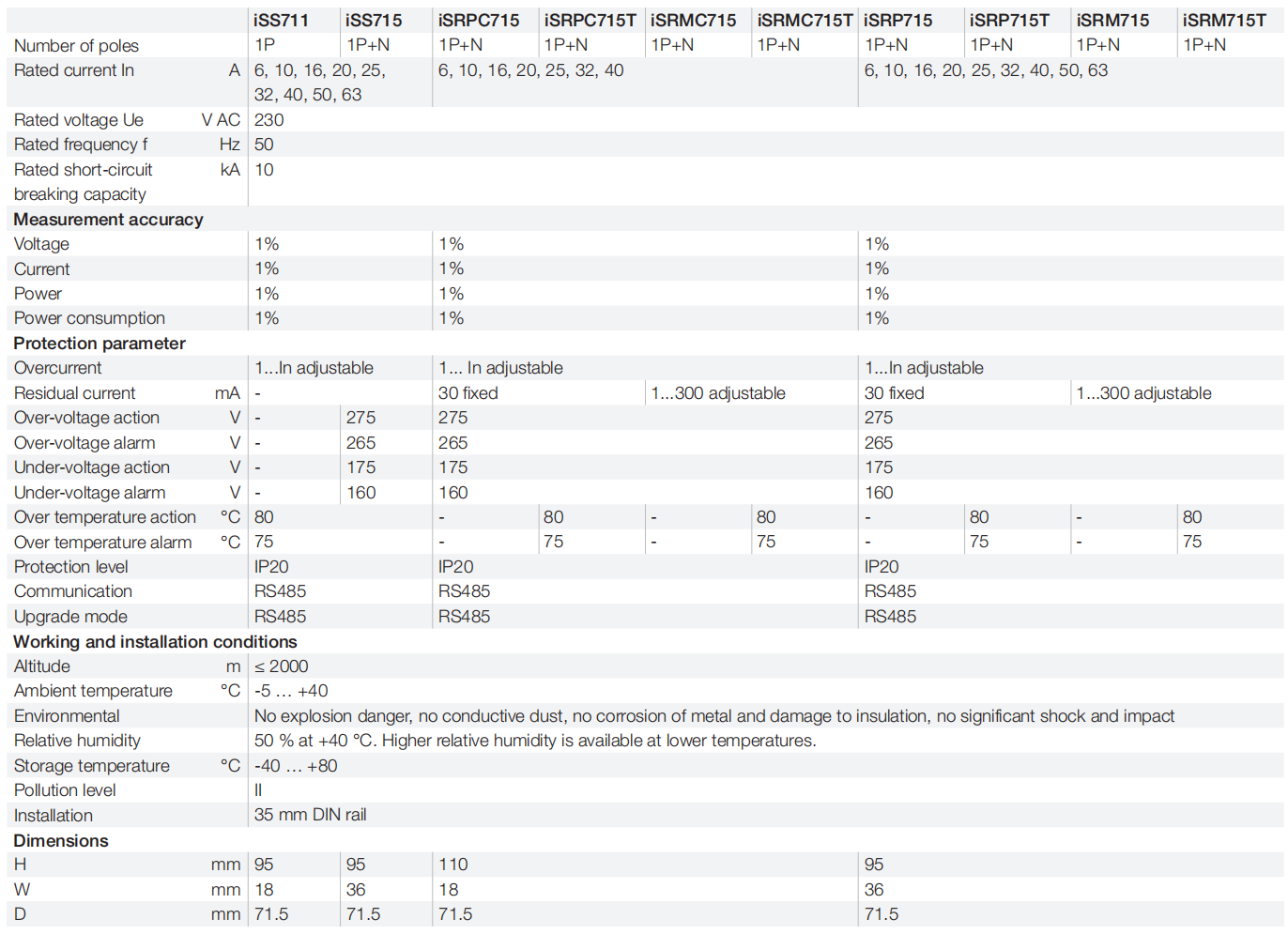 V 27.7 Smart Electricity 20210302_19-2