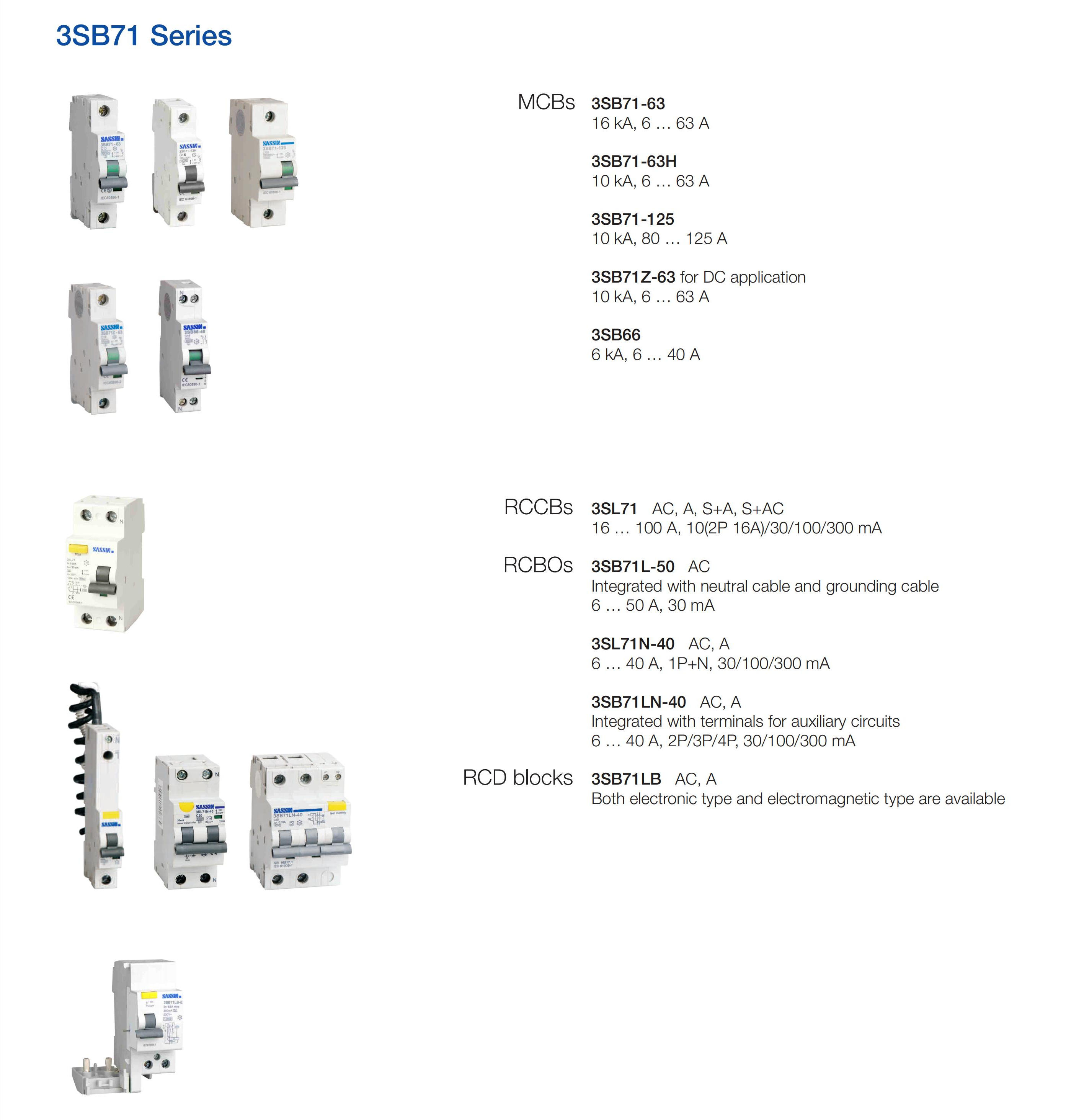 solution 用系统图-切_02-1