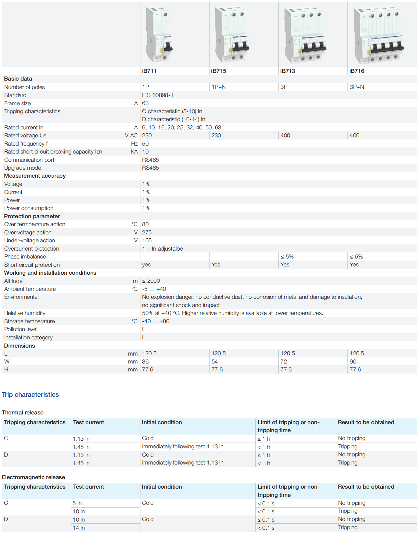 V 27.7 Smart Electricity 20210302_25-3