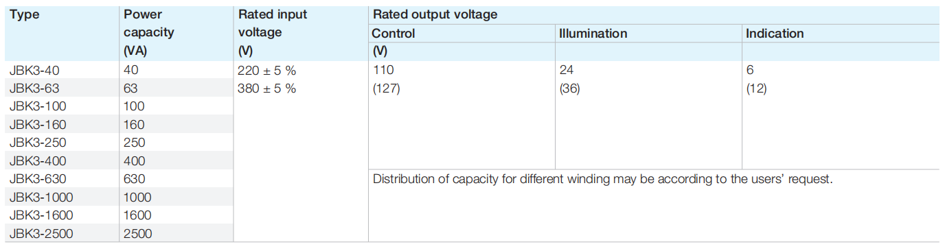 V 27.5 5系列 20210302_34-2